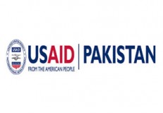 USAID Pakistan